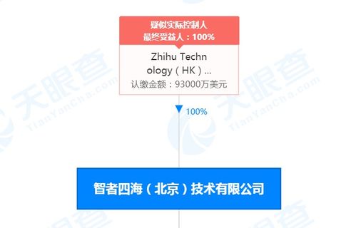 计算机软硬件技术开发的现状与未来趋势