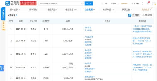 计算机软硬件技术开发的现状与未来展望